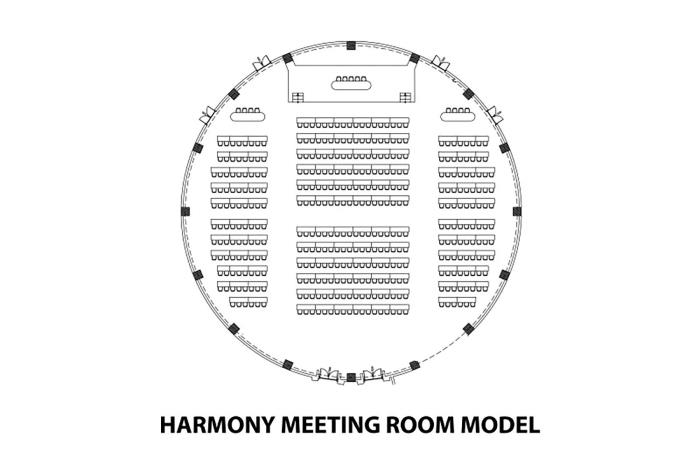 Planning a Meeting Hall